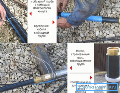 The photo shows step by step how the pipe for the well pump is attached. The photo shows step by step how the pipe for the well pump is attached.