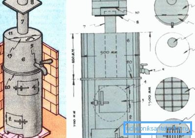 In the photo - an example of how to make your own oven with a heating tank from a pipe In the photo - an example of how to make your own oven with a heating tank from a pipe