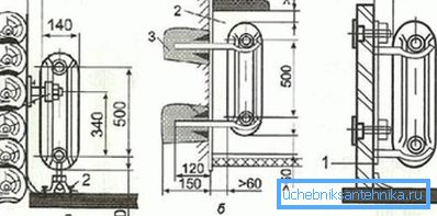 In the photo - dimensions for the installation of radiators - a) wooden wall, b) brick plaster, c) lightweight In the photo - dimensions for the installation of radiators - a) wooden wall, b) brick plaster, c) lightweight