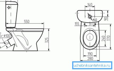 In the photo - the size of a standard toilet