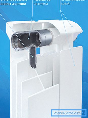 In the photo - section of bimetallic heating device in the section In the photo - section of bimetallic heating device in the section