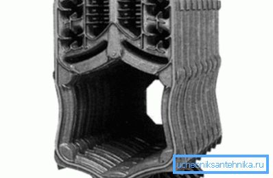 On a photo - section from cast iron On a photo - section from cast iron