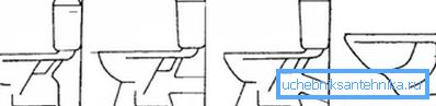 On the photo - diagrams of the device for flushing the toilet bowls. On the photo - diagrams of the device for flushing the toilet bowls.