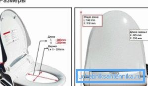 In the photo - the seat with an automatically replaceable cover.