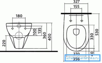 In the photo - the standard dimensions of the suspended toilet In the photo - the standard dimensions of the suspended toilet