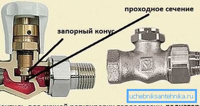 In the photo - a device for manual adjustment of the coolant current In the photo - a device for manual adjustment of the coolant current