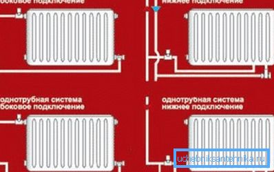 In the photo - options for connecting heating risers In the photo - options for connecting heating risers