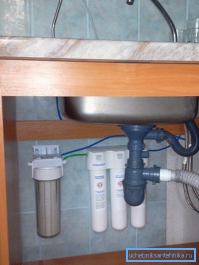 The photo shows a filter under the sink. The photo shows a filter under the sink.