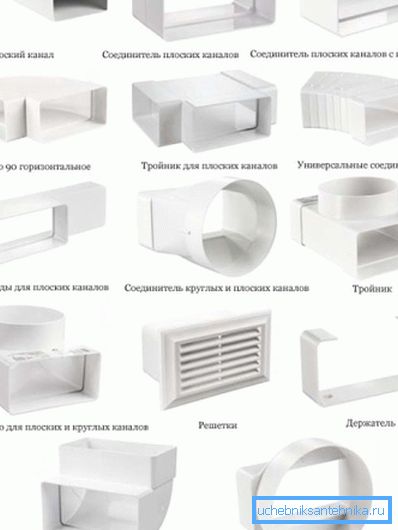 In the photo air ducts and related elements