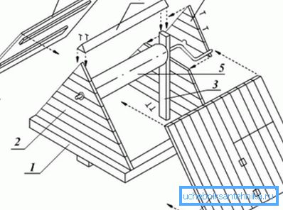 On a good drawing, the assembly process can be traced literally by points (see the description in the text) On a good drawing, the assembly process can be traced literally by points (see the description in the text)