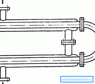 The figure shows how water moves - arrows indicate input and output. The figure shows how water moves - arrows indicate input and output.