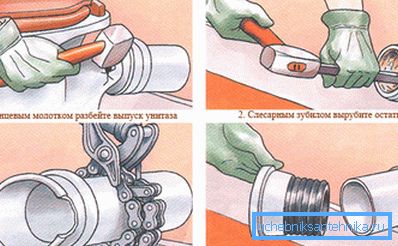 The figure shows how to carry out dismantling. The figure shows how to carry out dismantling.