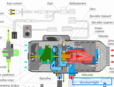 The diagram shows the structure of the device.