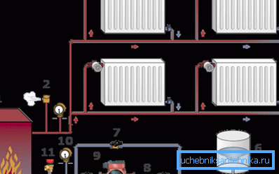 The diagram is the optimal place to install the pump. The diagram is the optimal place to install the pump.