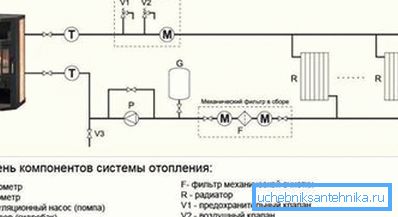 The diagram shows a variant of a water heating circuit.