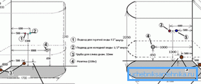 The diagram shows the connection options for basic communications. The diagram shows the connection options for basic communications.