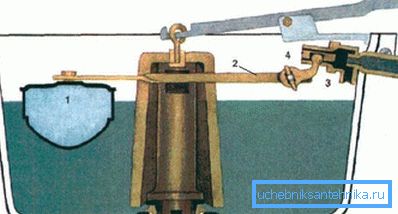 The diagram shows a cast iron tank with simple fittings. The diagram shows a cast iron tank with simple fittings.