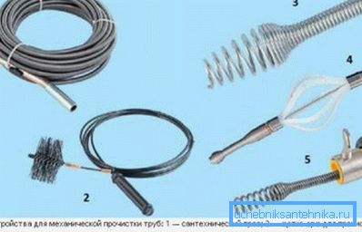A set of tools for clearing a blockage A set of tools for clearing a blockage