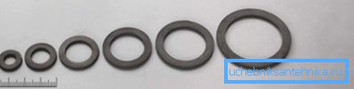 Set of gaskets