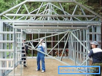 A reliable frame for your home or garage can be built yourself.