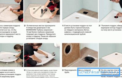 Visual instruction for installation and connection. Visual instruction for installation and connection.