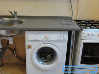 A visual image of the installed equipment and washing, showing the real savings in space, which is very important in our time in the presence of a small room A visual image of the installed equipment and washing, showing the real savings in space, which is very important in our time in the presence of a small room