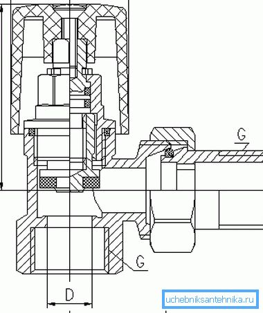 Pictorial drawing of the crane of angular type. Pictorial drawing of the crane of angular type.