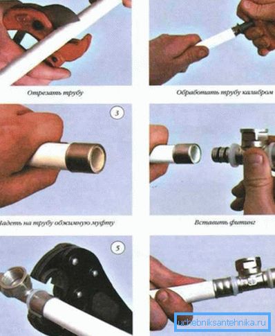 A good example of the installation of crimp fitting. A good example of the installation of crimp fitting.