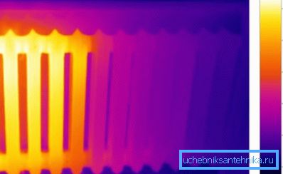 Heating the battery when looking through the imager Heating the battery when looking through the imager