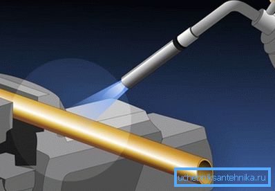 Heating pipe burner. Heating pipe burner.