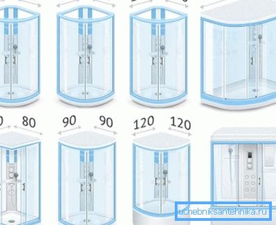 The most common sizes and shapes. The most common sizes and shapes.
