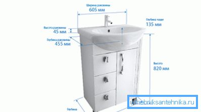 The most common sizes of the sink in the bathroom The most common sizes of the sink in the bathroom
