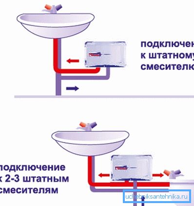 The most popular wiring diagrams The most popular wiring diagrams