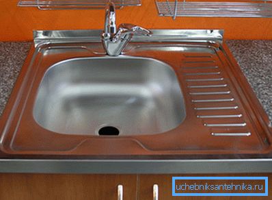 Stainless steel kitchen wall mounted washbasin Stainless steel kitchen wall mounted washbasin