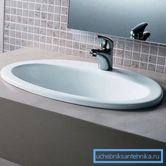 Laid on top sink Laid on top sink