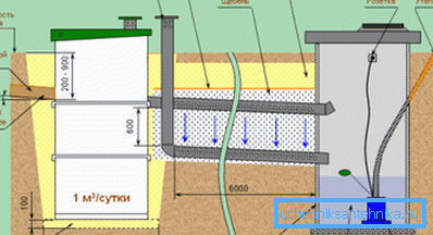 Accumulative pumping system. Accumulative pumping system.