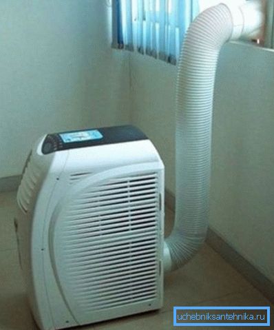Floor air conditioner Floor air conditioner