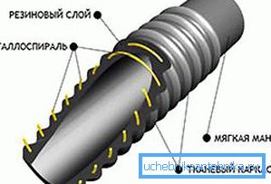 Suction hose in the cut Suction hose in the cut