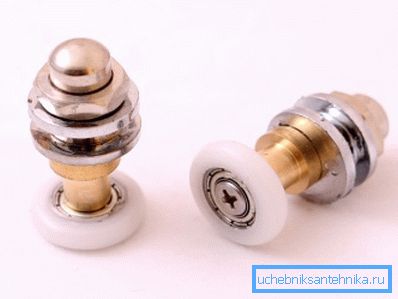 Guides for eccentric showers Guides for eccentric showers
