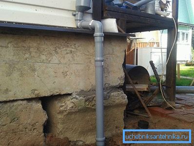 2770 Water drainage with sewage pipes