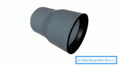 Outer plastic adapter Outer plastic adapter