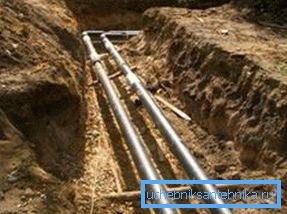 External water supply External water supply
