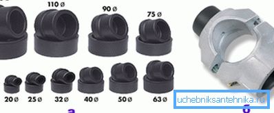 Nozzles: a) steam rooms, b) unpaired Nozzles: a) steam rooms, b) unpaired