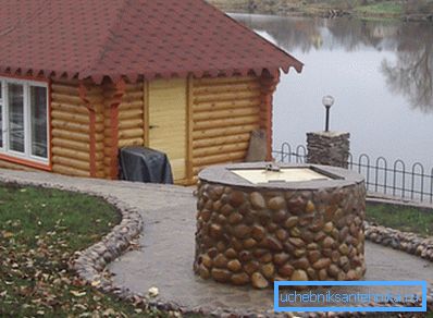 Our task is to organize a permanent water supply at home. Our task is to organize a permanent water supply at home.