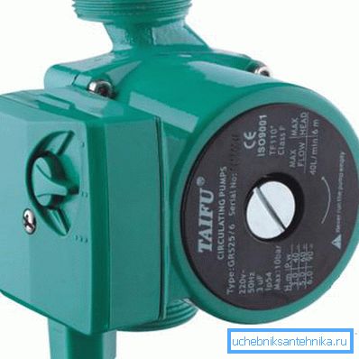 Pump for forced water circulation