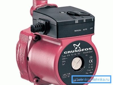 Water Pump Water Pump
