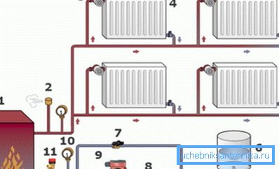The pump is recommended to be installed in the return pipe. The pump is recommended to be installed in the return pipe.