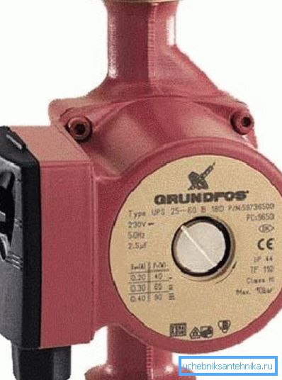 Wet rotor pump. Wet rotor pump.