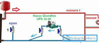 The pump is installed on the site with cold coolant The pump is installed on the site with cold coolant