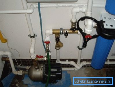 Pumping station system. Pumping station system.